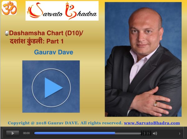 Dashamsha Chart (D10)