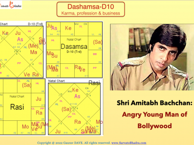 Jyotish Dashamsa of Amitabh Bachchan