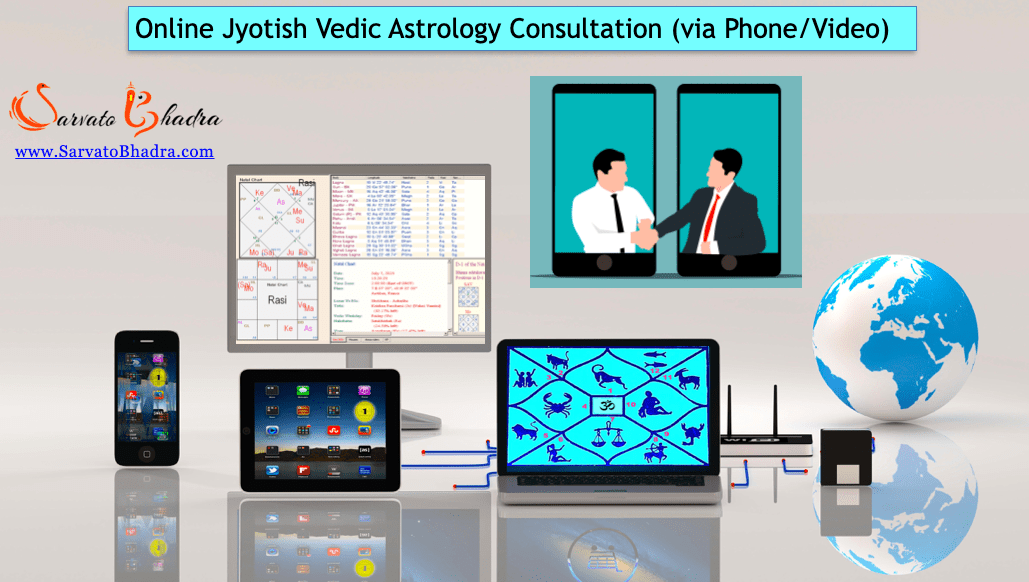 Online Astrology Consultancy